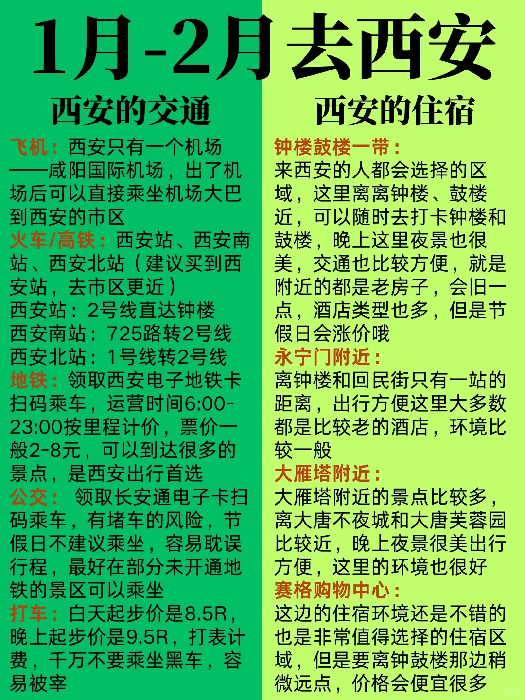 如果没做攻略就去西安，那你一定会踩这些坑