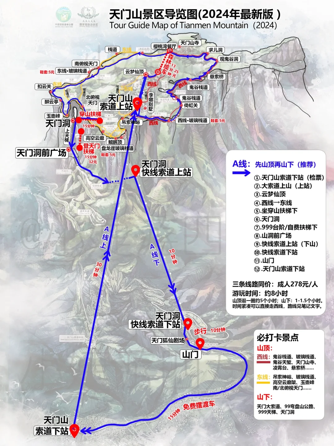 张家界天门山｜24年ABC/东西全路线游玩攻略