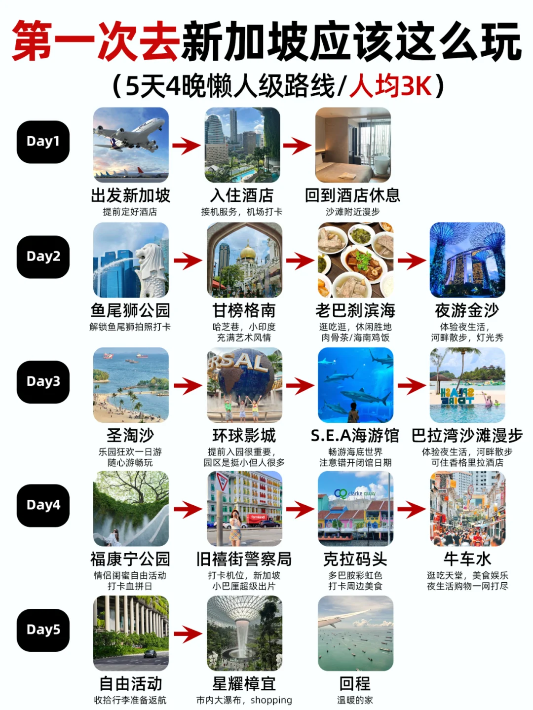 第一次去新加坡应该这么玩❗超全攻略😎