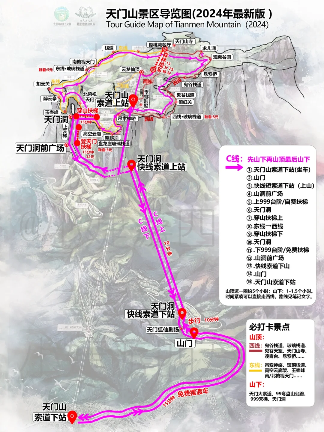 张家界天门山｜24年ABC/东西全路线游玩攻略