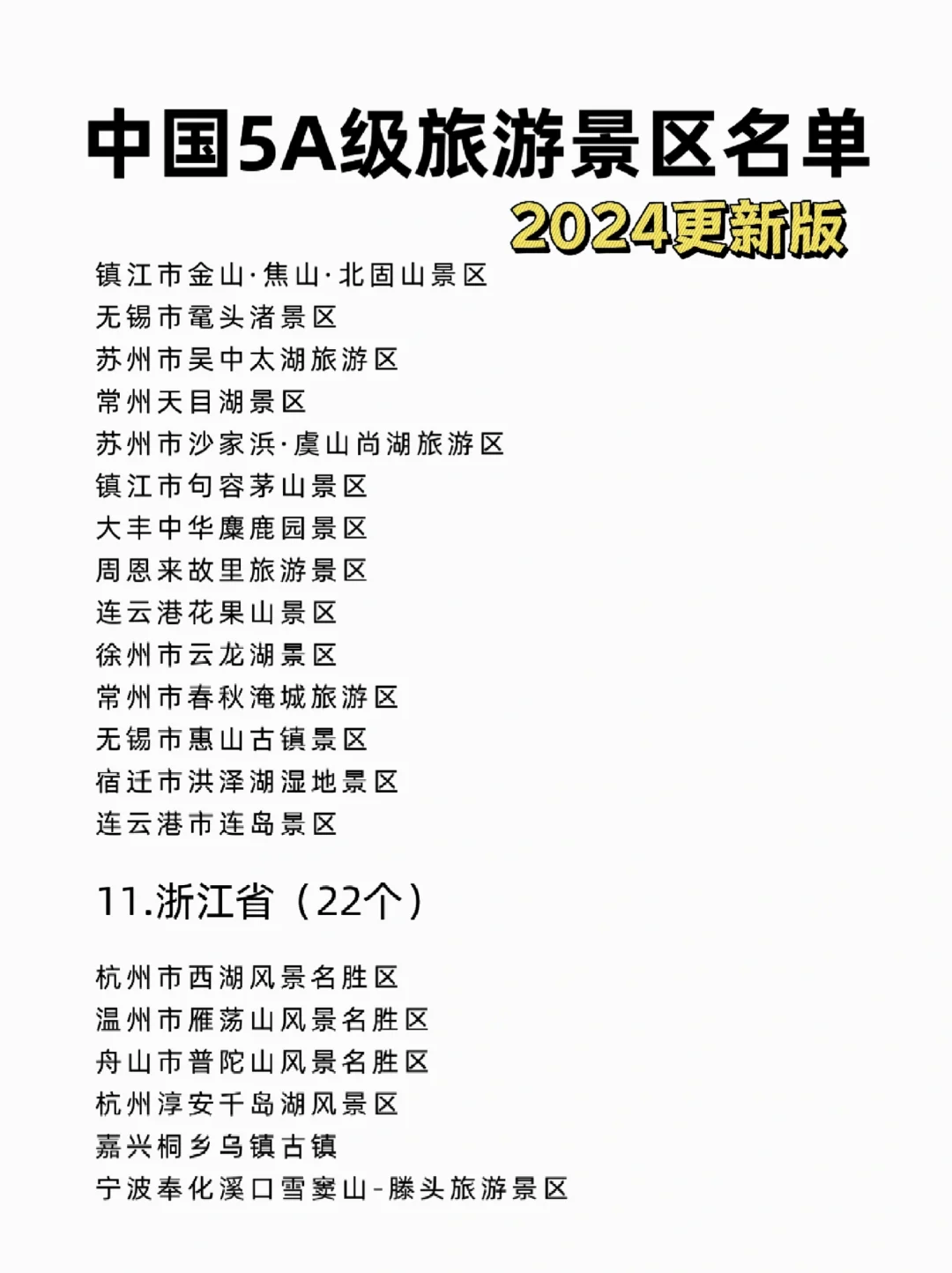 全国5A级旅游景区名单，码住以后去✅（上）