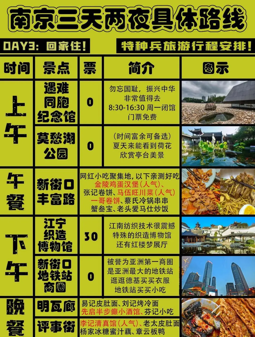 【古朴南京】🌲朱元璋的眼光不会错❗