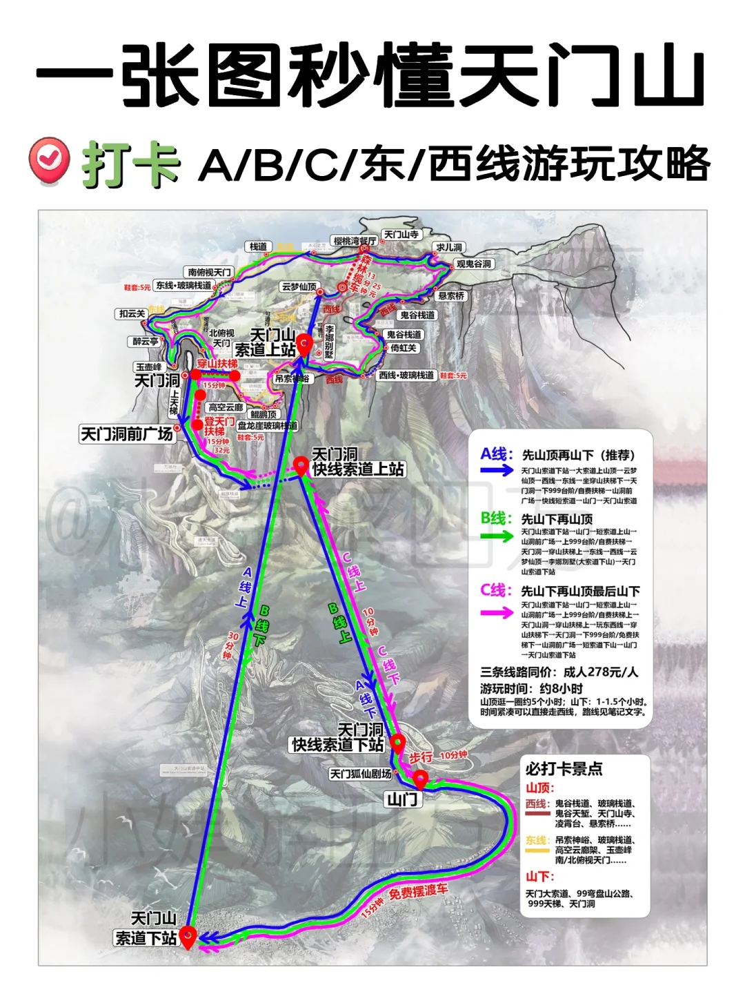 张家界天门山｜24年ABC/东西全路线游玩攻略