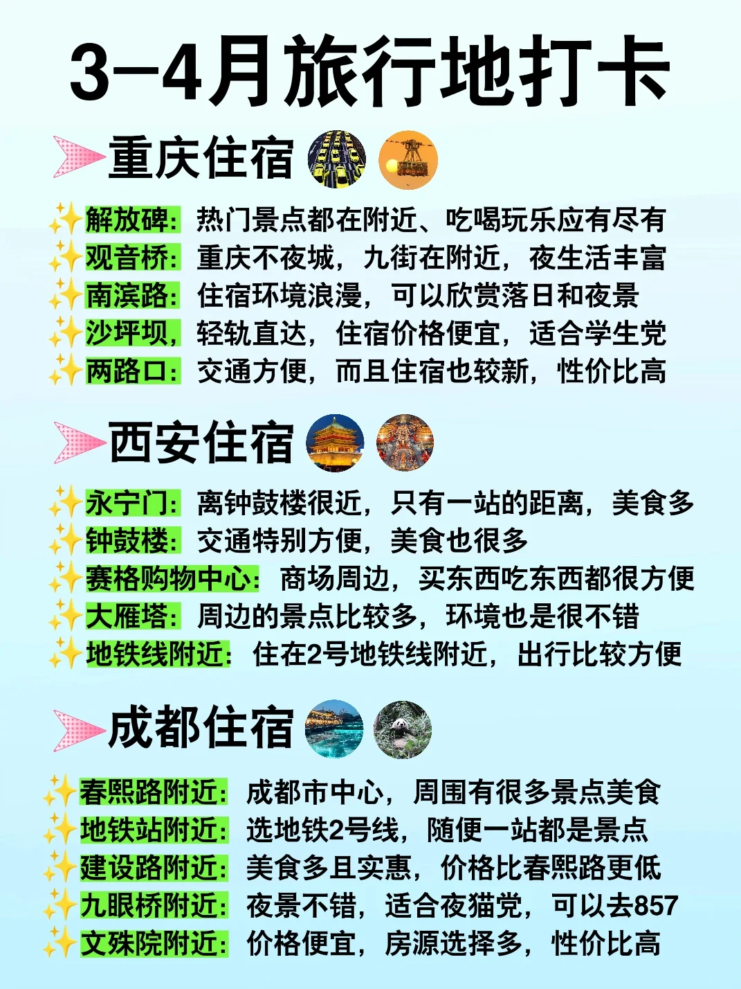 国内旅游🌍1-12月旅行计划地图来啦🔥