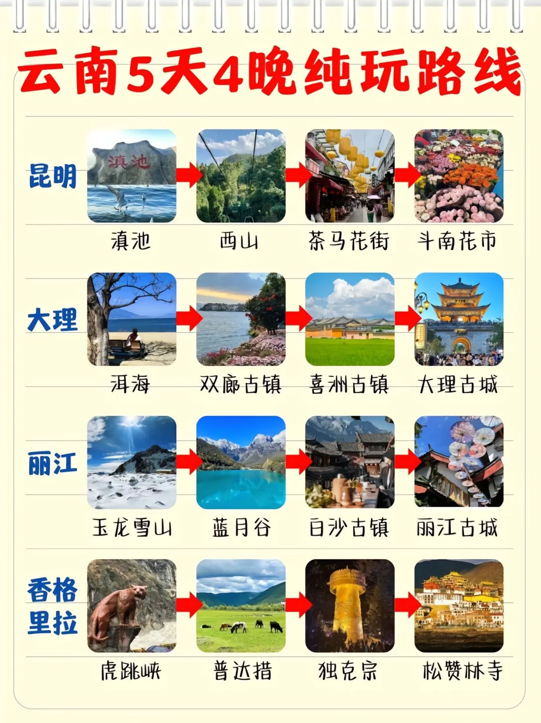 云南5天4晚大理丽江纯玩推荐