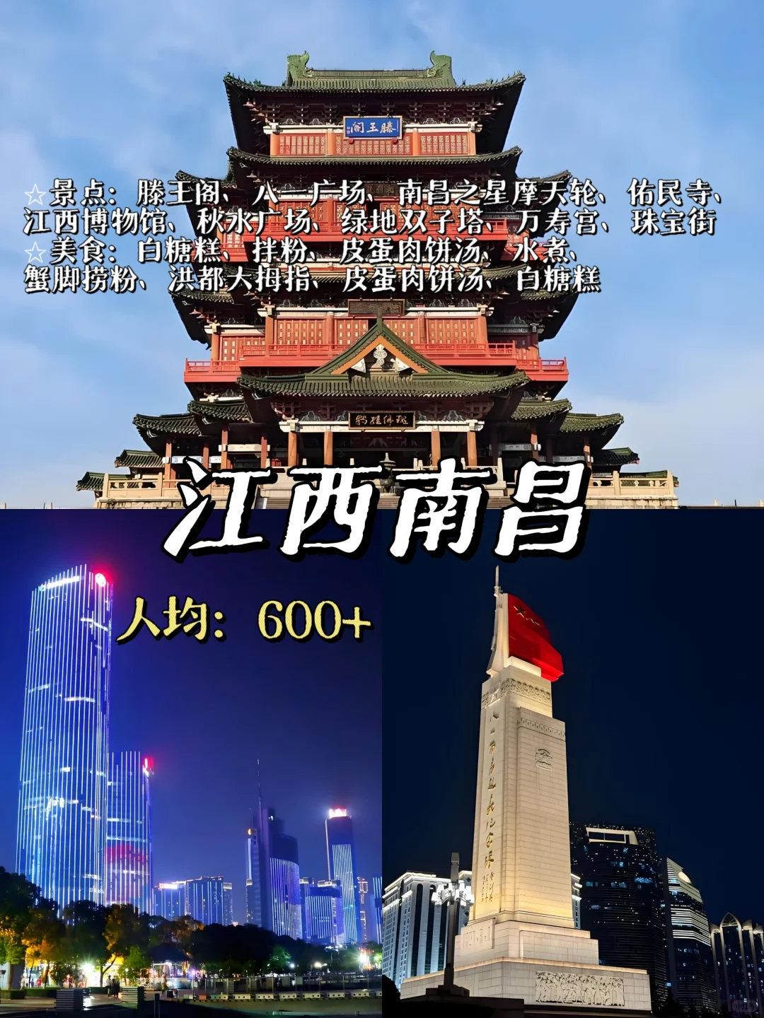 🏝Share｜盘点十大适合学生党穷游的城市