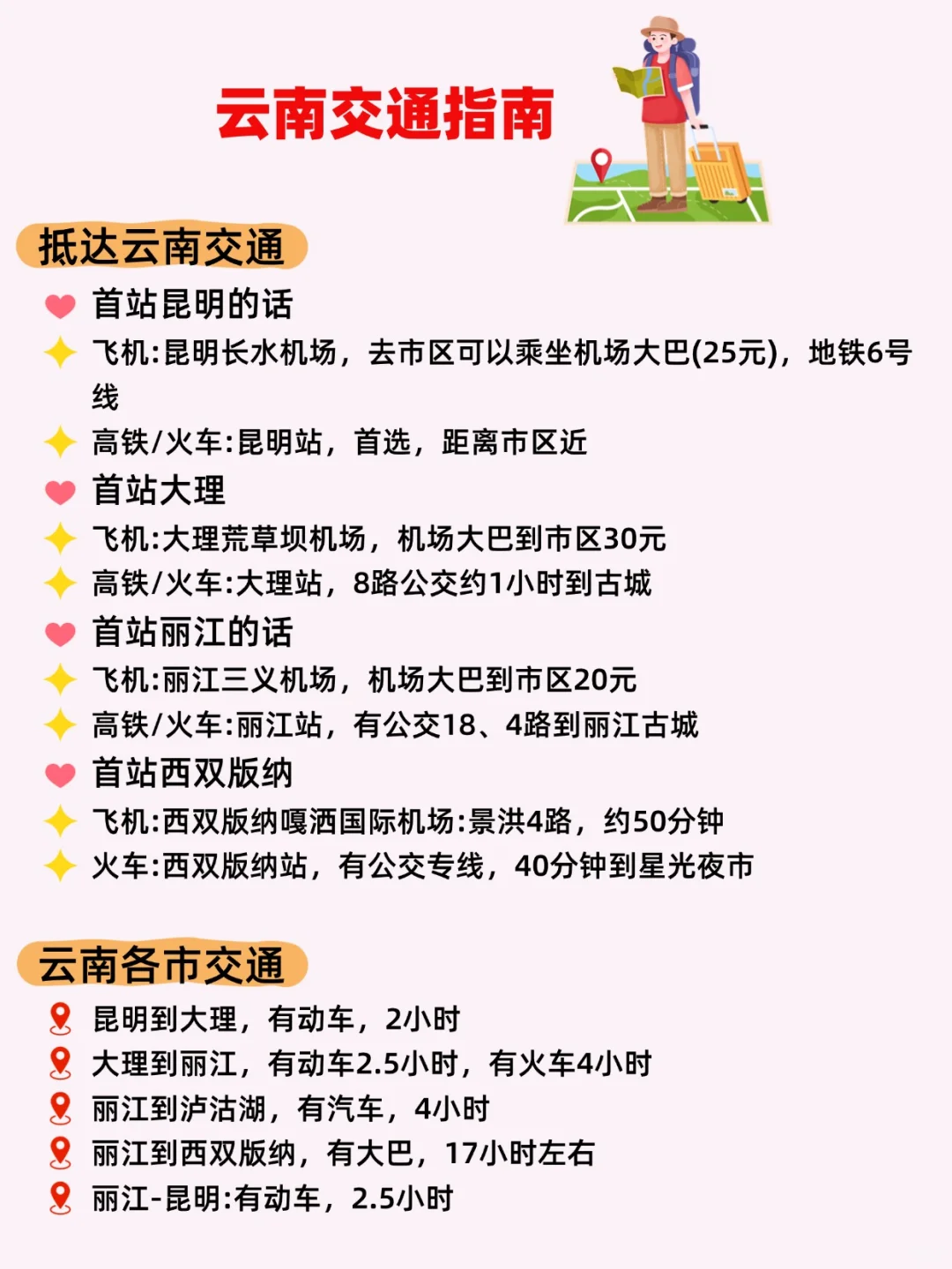 云南旅游｜实用旅游超全攻略📝干货满满✅