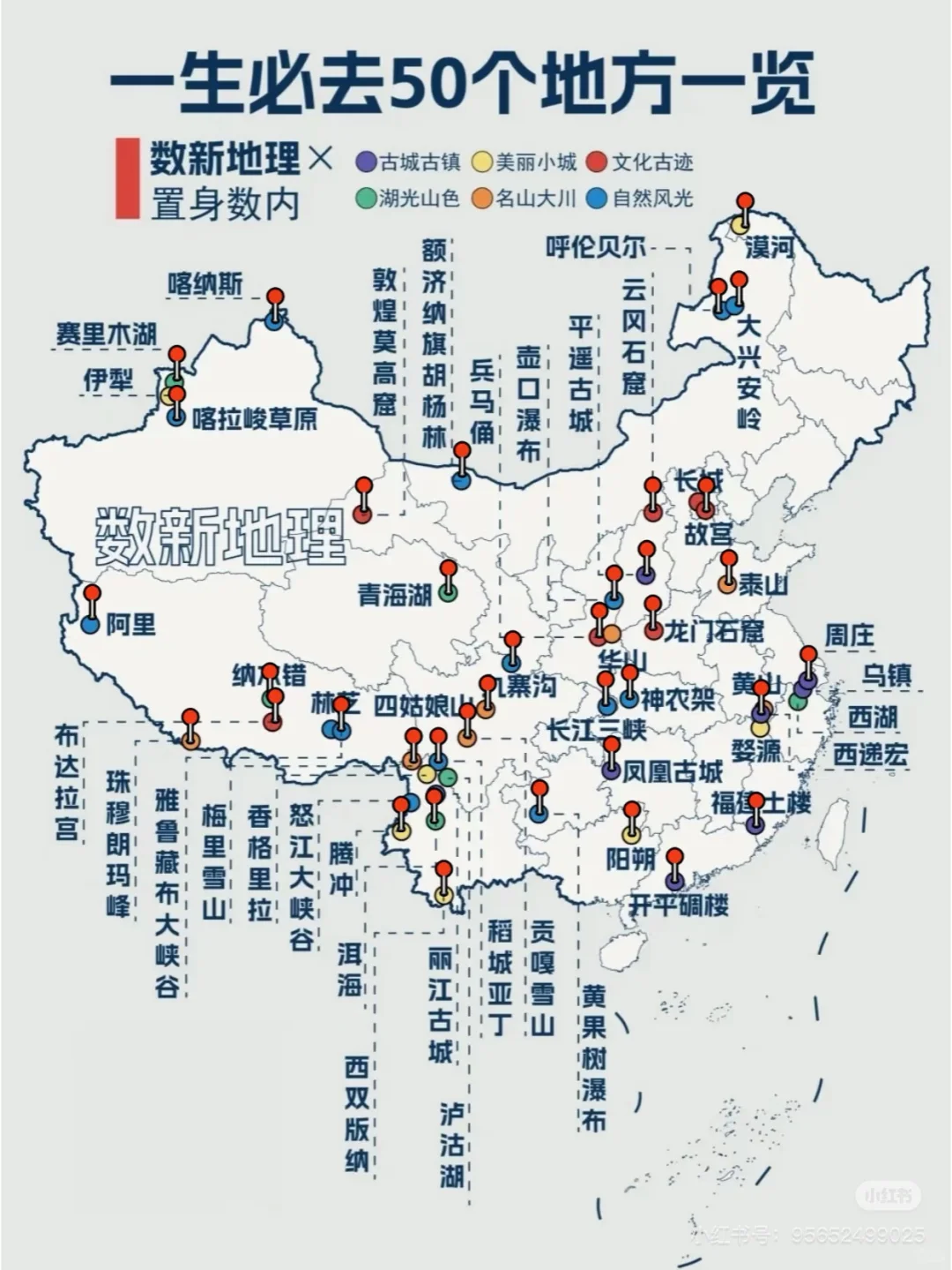 部分省份的旅游攻略