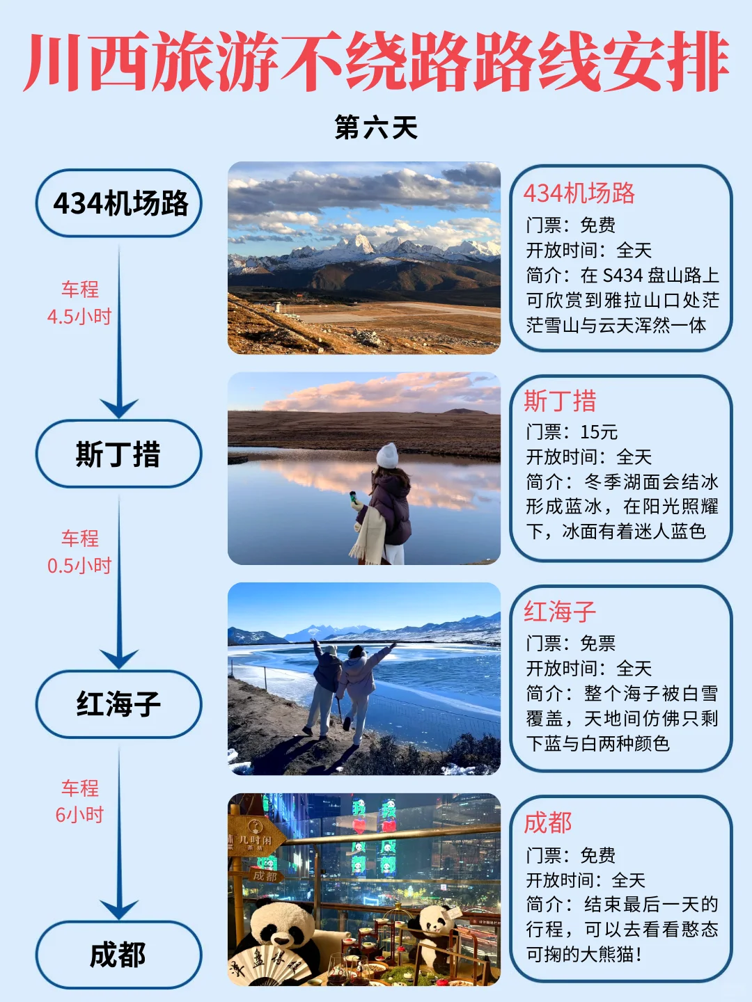 第一次去川西怎么玩？6天5晚宝藏攻略🔥