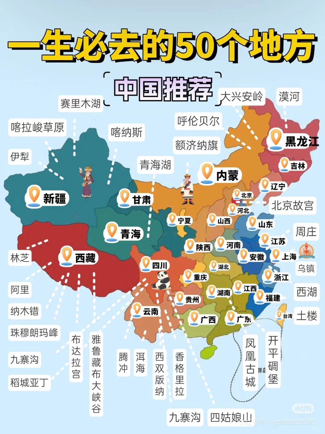 部分省份的旅游攻略