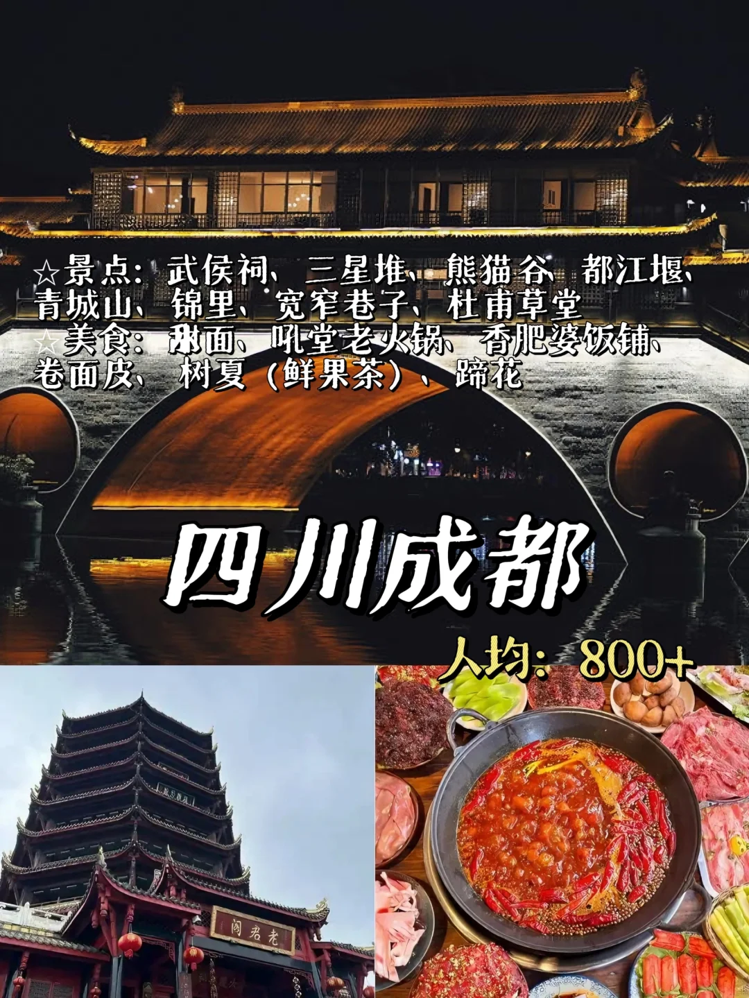 🏝Share｜盘点十大适合学生党穷游的城市