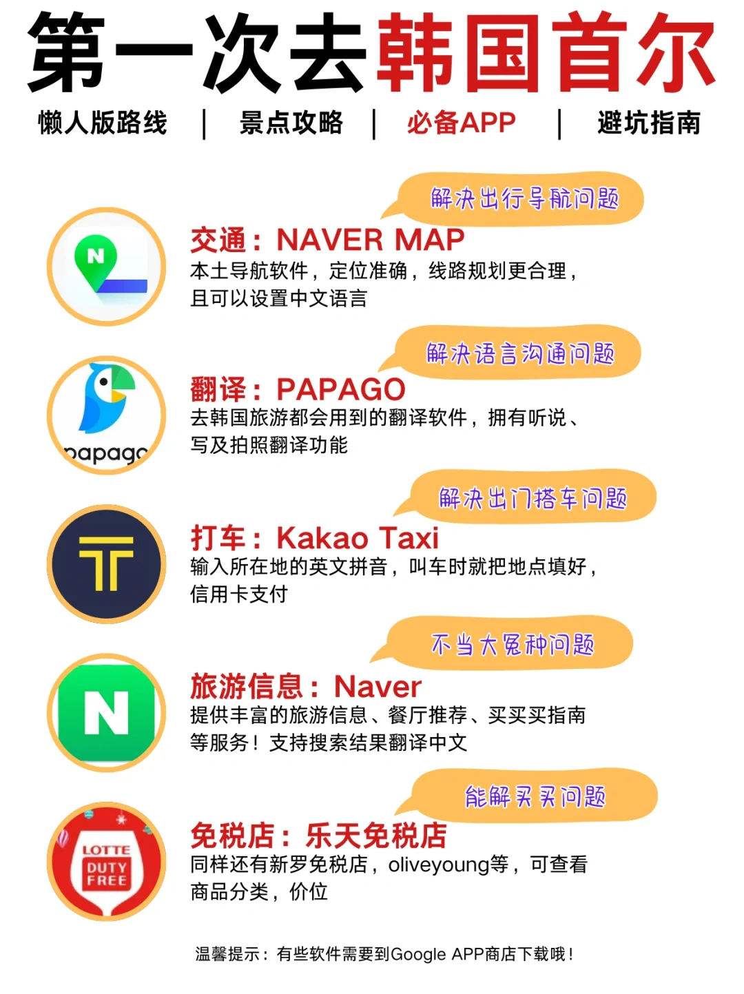 韩国首尔旅游攻略五天四夜（超详细版）