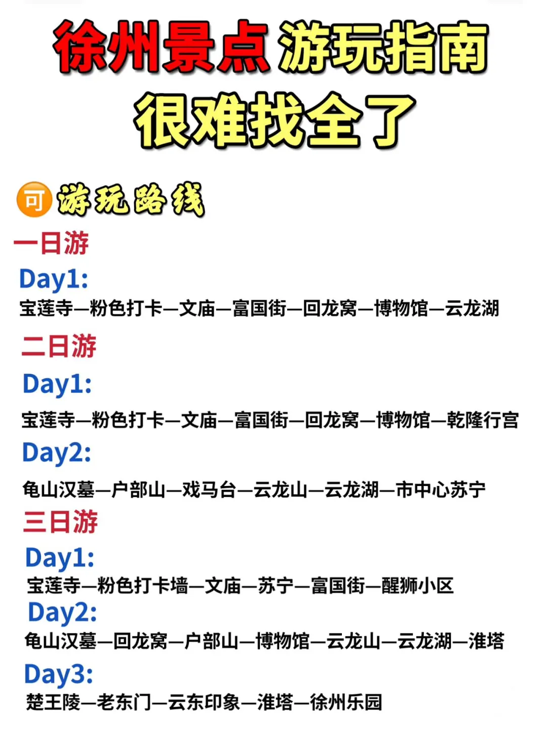 终于把徐州景点讲清楚了！！放心冲！！！