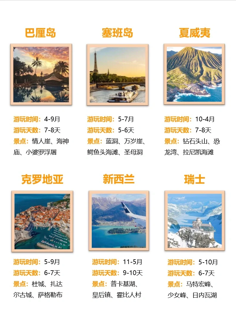 35岁前一定要去的旅游地🌏你打卡过几个❓