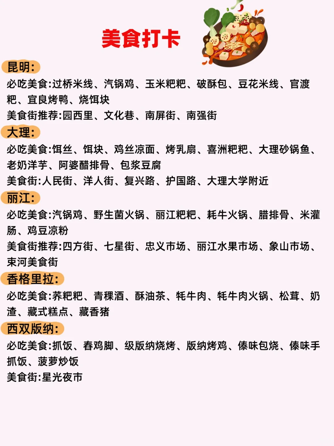 云南旅游｜实用旅游超全攻略📝干货满满✅