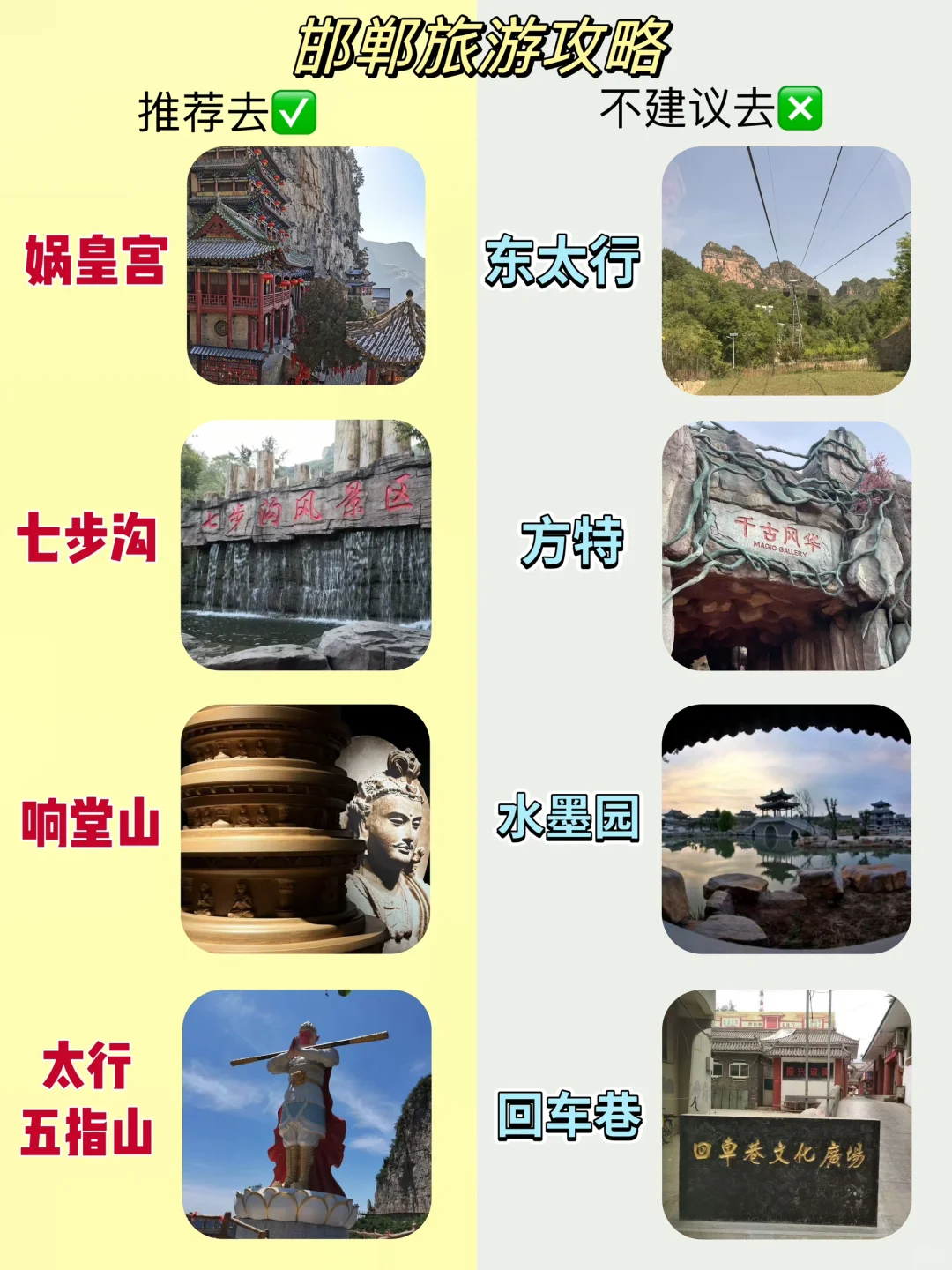 第一次来古城邯郸旅游？攻略奉上❗️