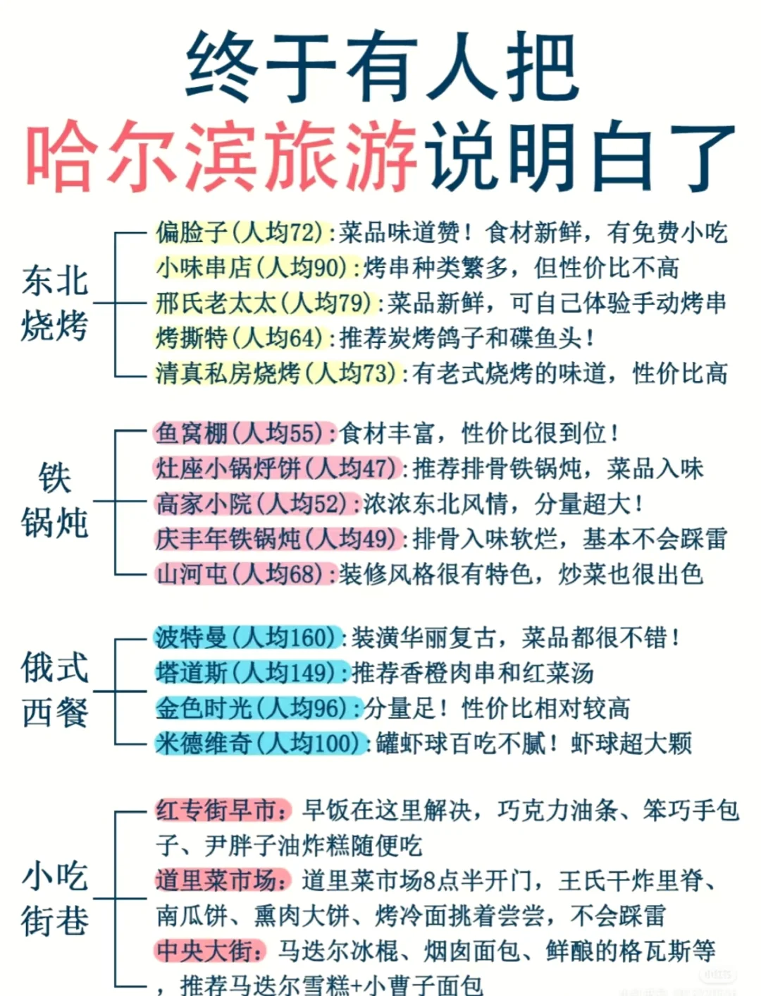 哈尔滨极力推荐的攻略