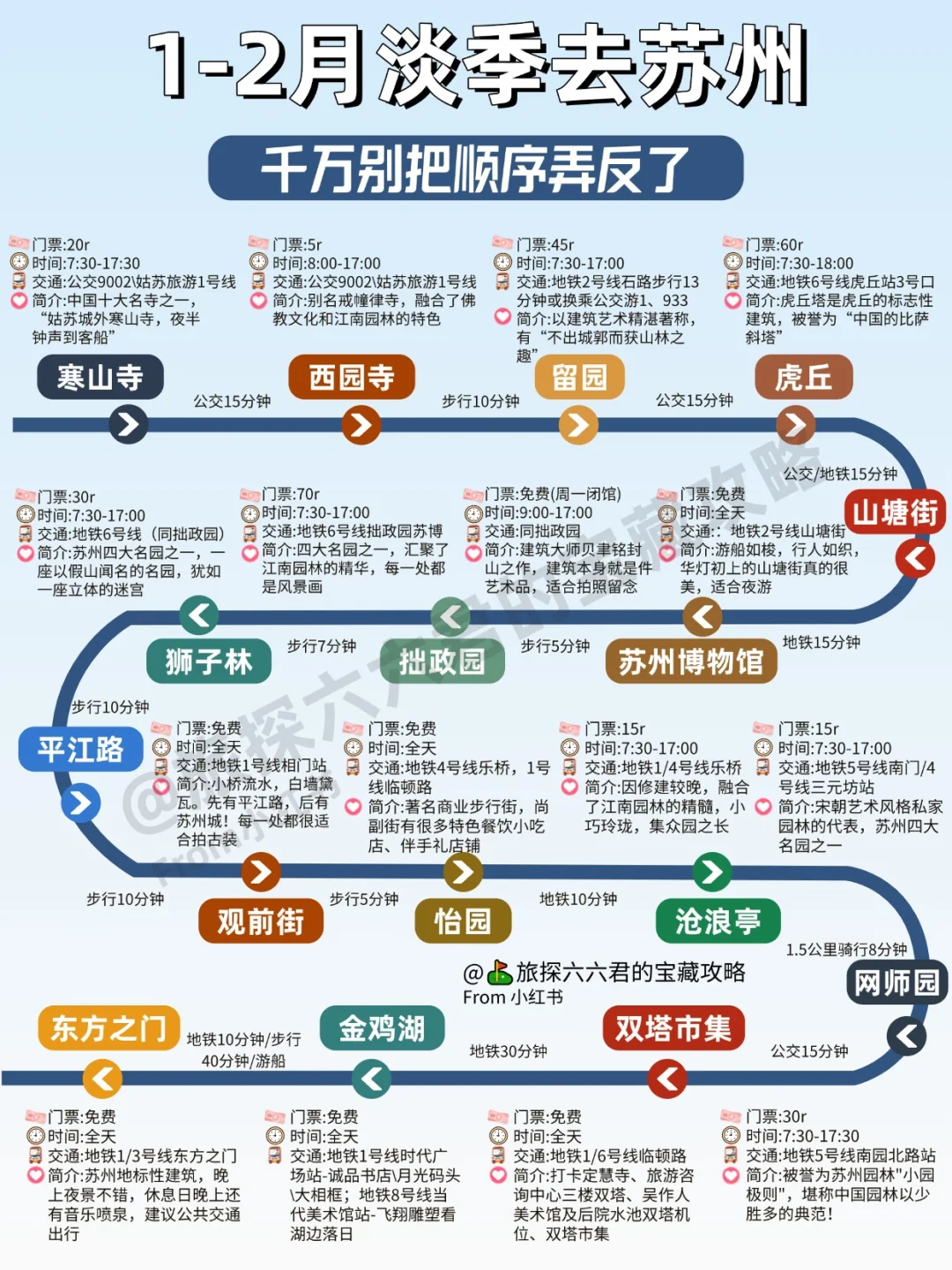 苏州2025-1、2月zui新旅游指南💖（超详细）