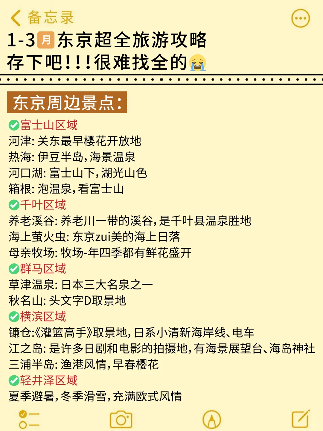 希望第一次去东京的姐妹👭都能刷到这篇‼️
