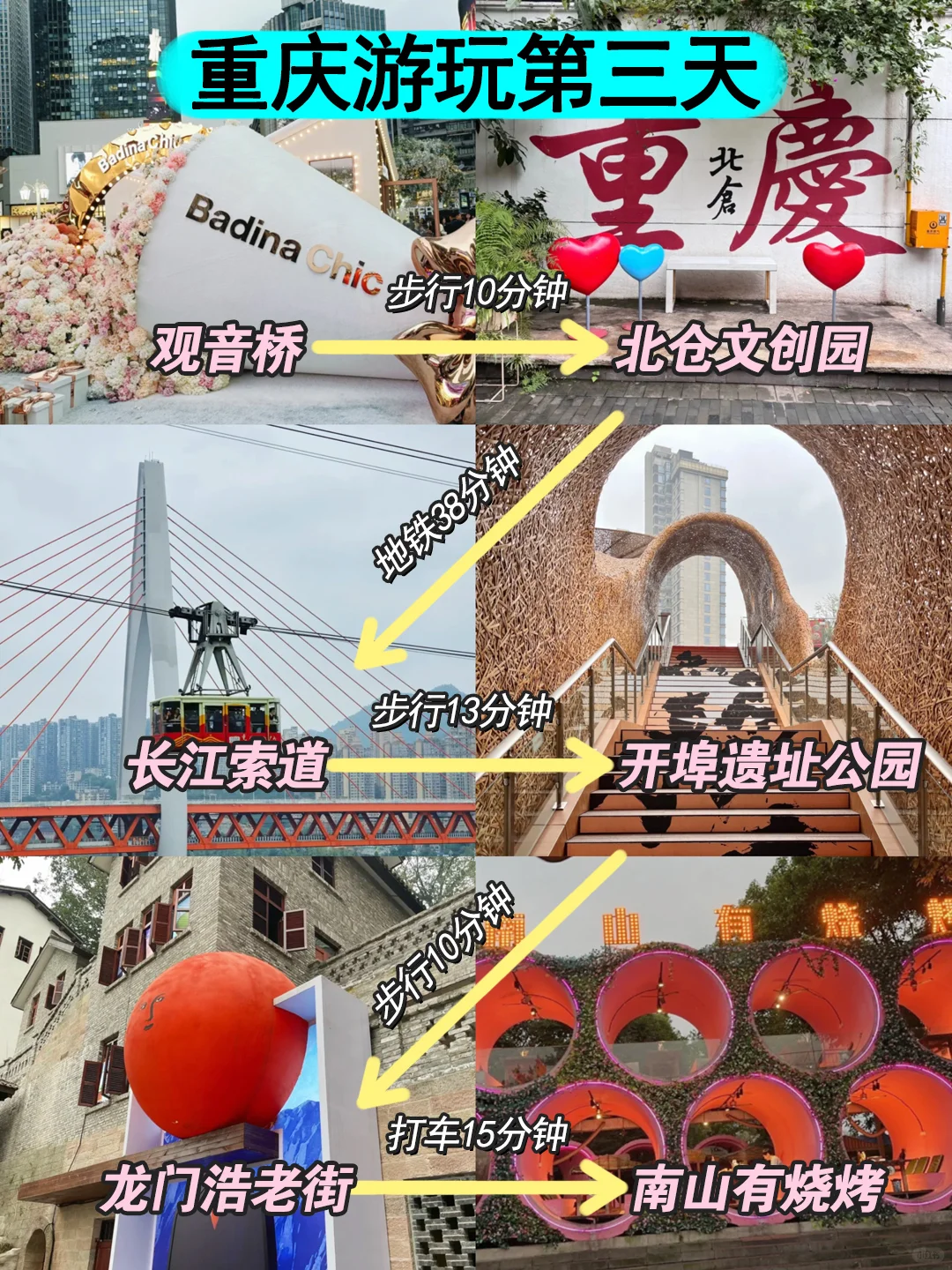 适合1-12🈷️旅行的城市推荐来咯✅