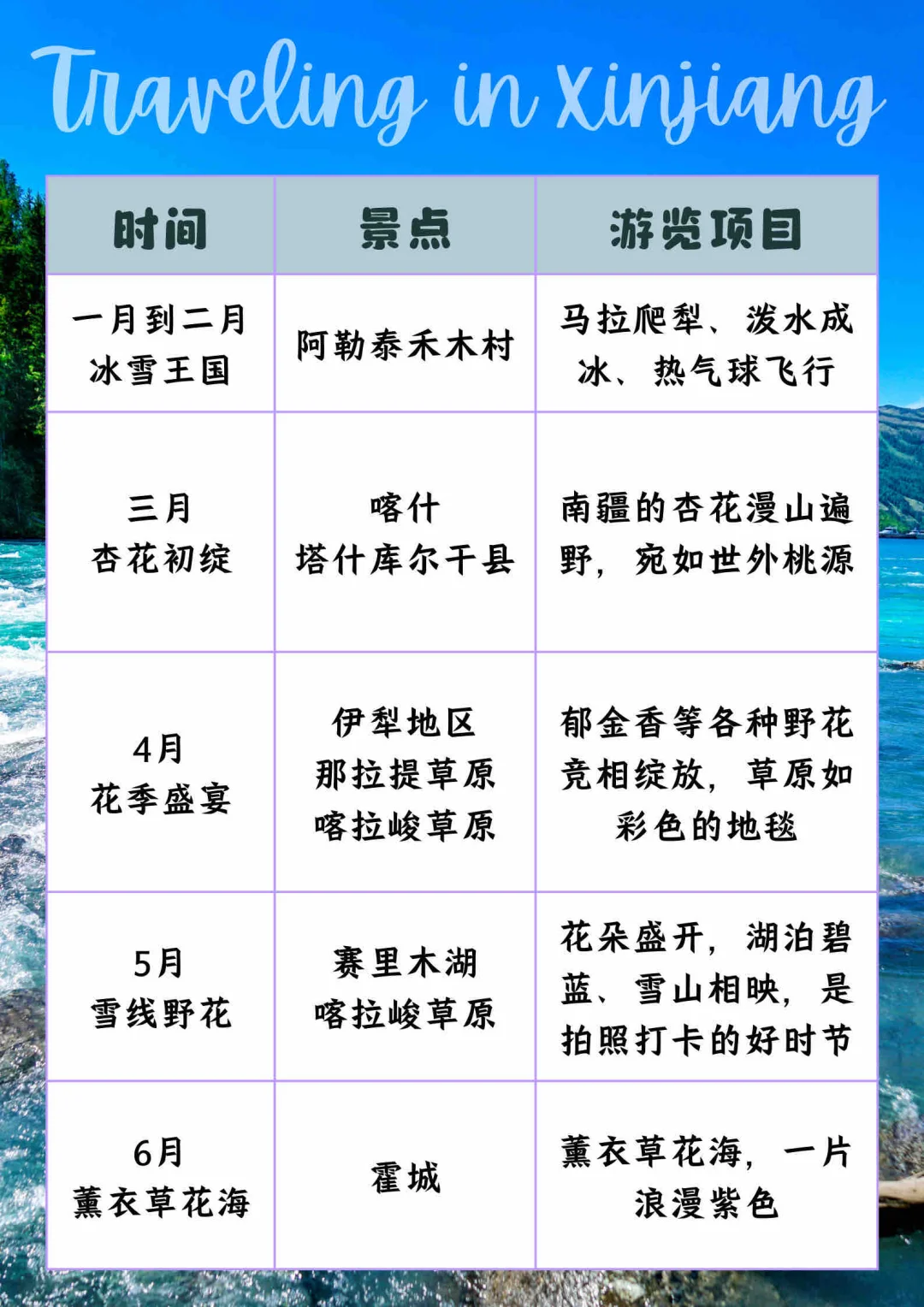 官宣！2025新疆景区最佳观赏时间发布！