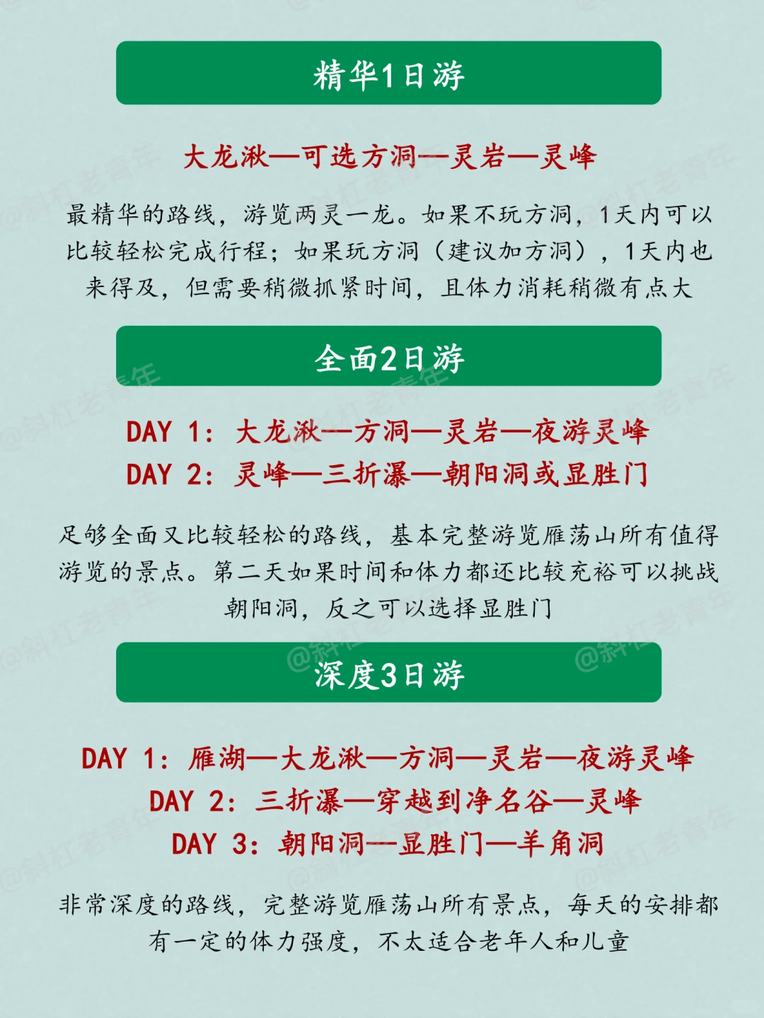 雁荡山旅游万字图解全攻略