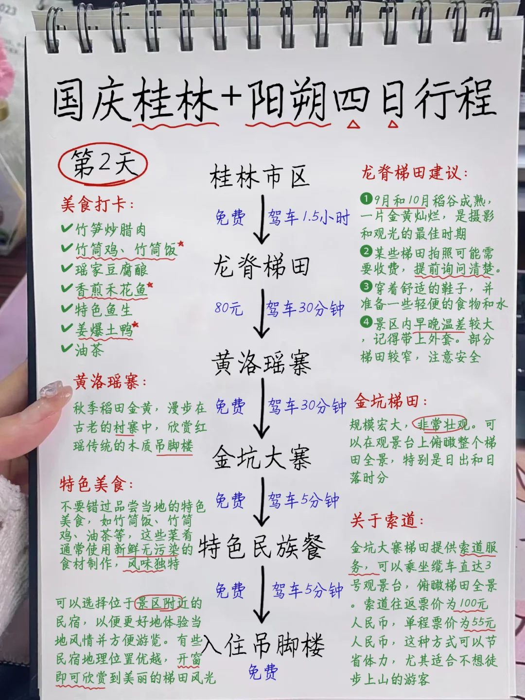 不绕路版！国庆去桂林➕阳朔四日行程安排