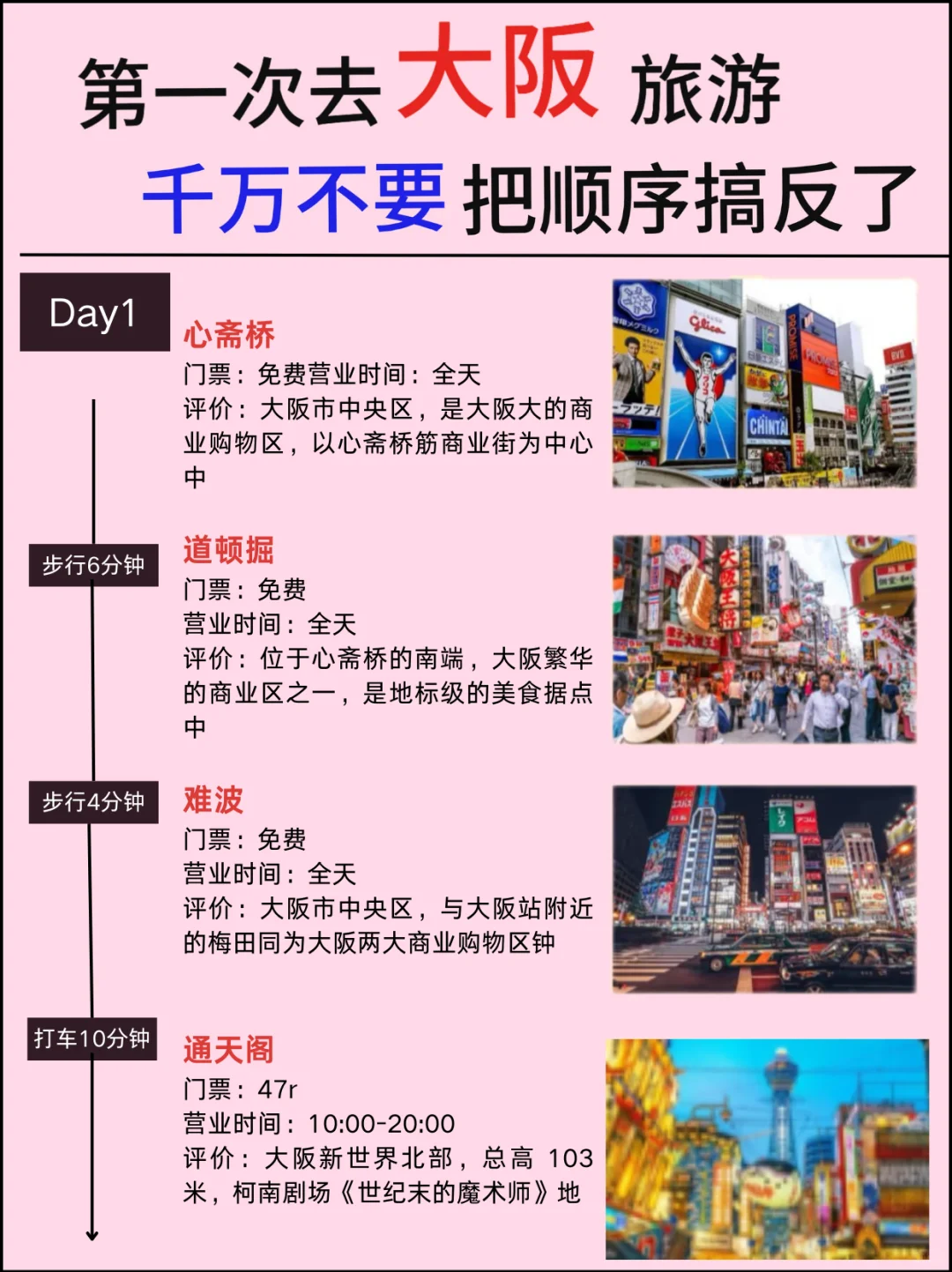 去了大阪7次，终于玩明白了‼️超全图文攻略