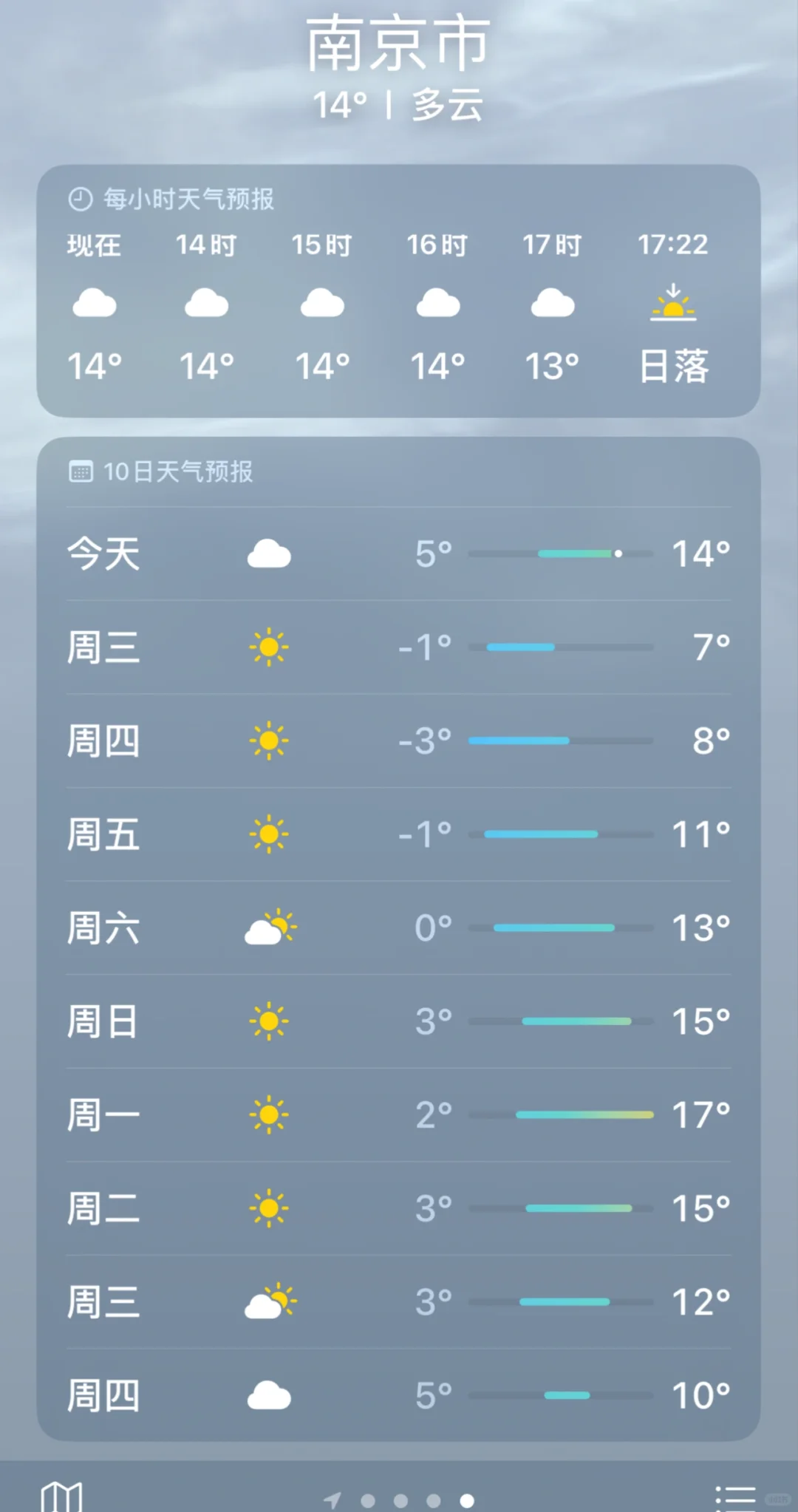 ！！！南京旅游，这个天气穿啥啊😭