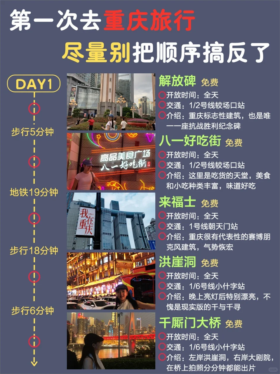 第一次去重庆怎么玩❓三天两夜保姆级攻略