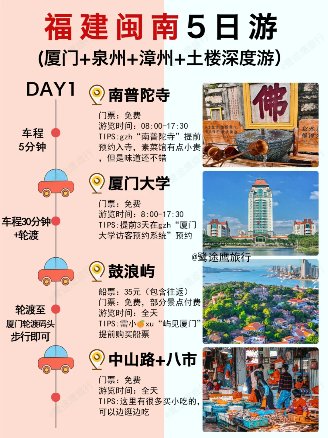 福建闽南旅游路线🔥5天4晚详细攻略🔍