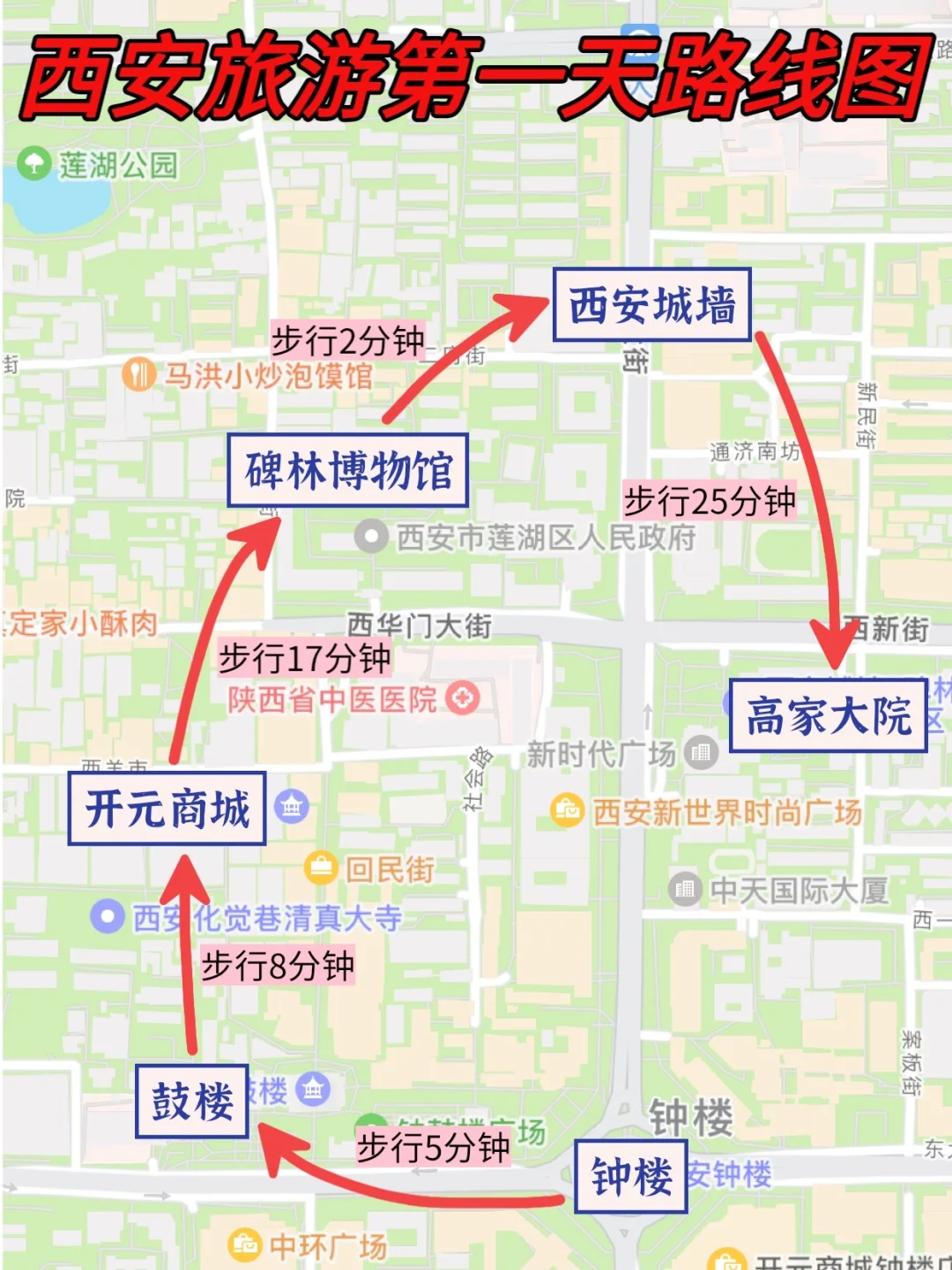 西安旅游景点分布图✅这么玩就对啦～