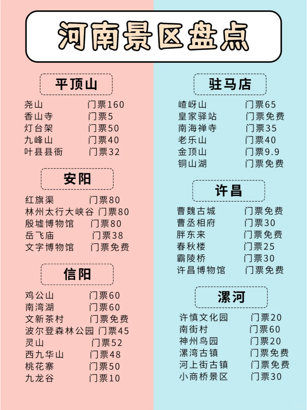 河南景区盘点