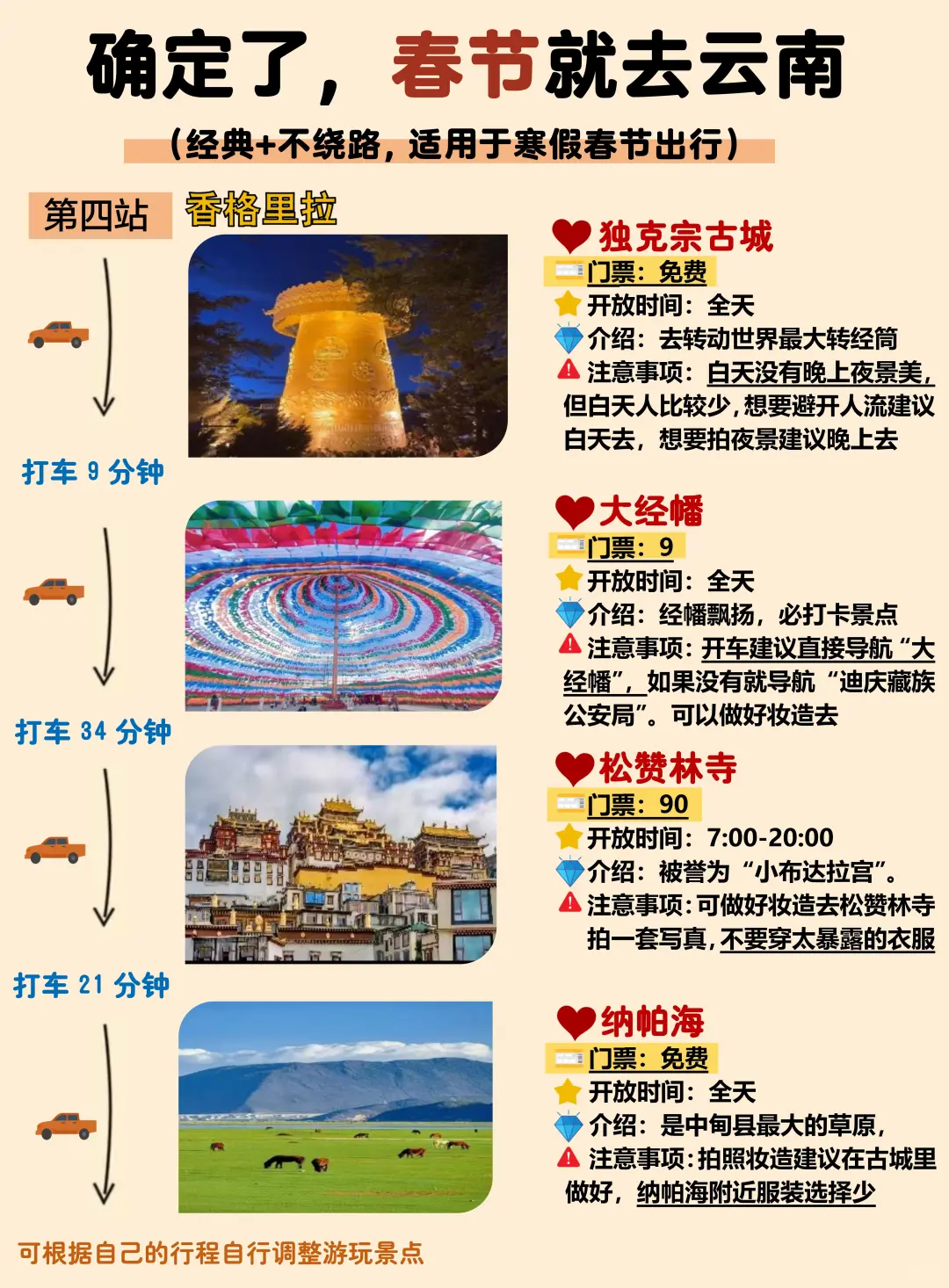 终于有人把1~2月云南旅游攻略讲清楚😭