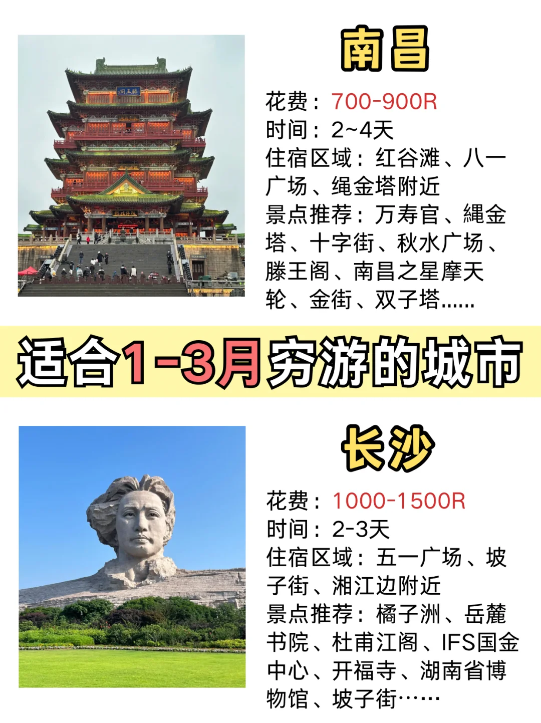 适合1-3月穷游的地方请看这篇🙋超全附攻略