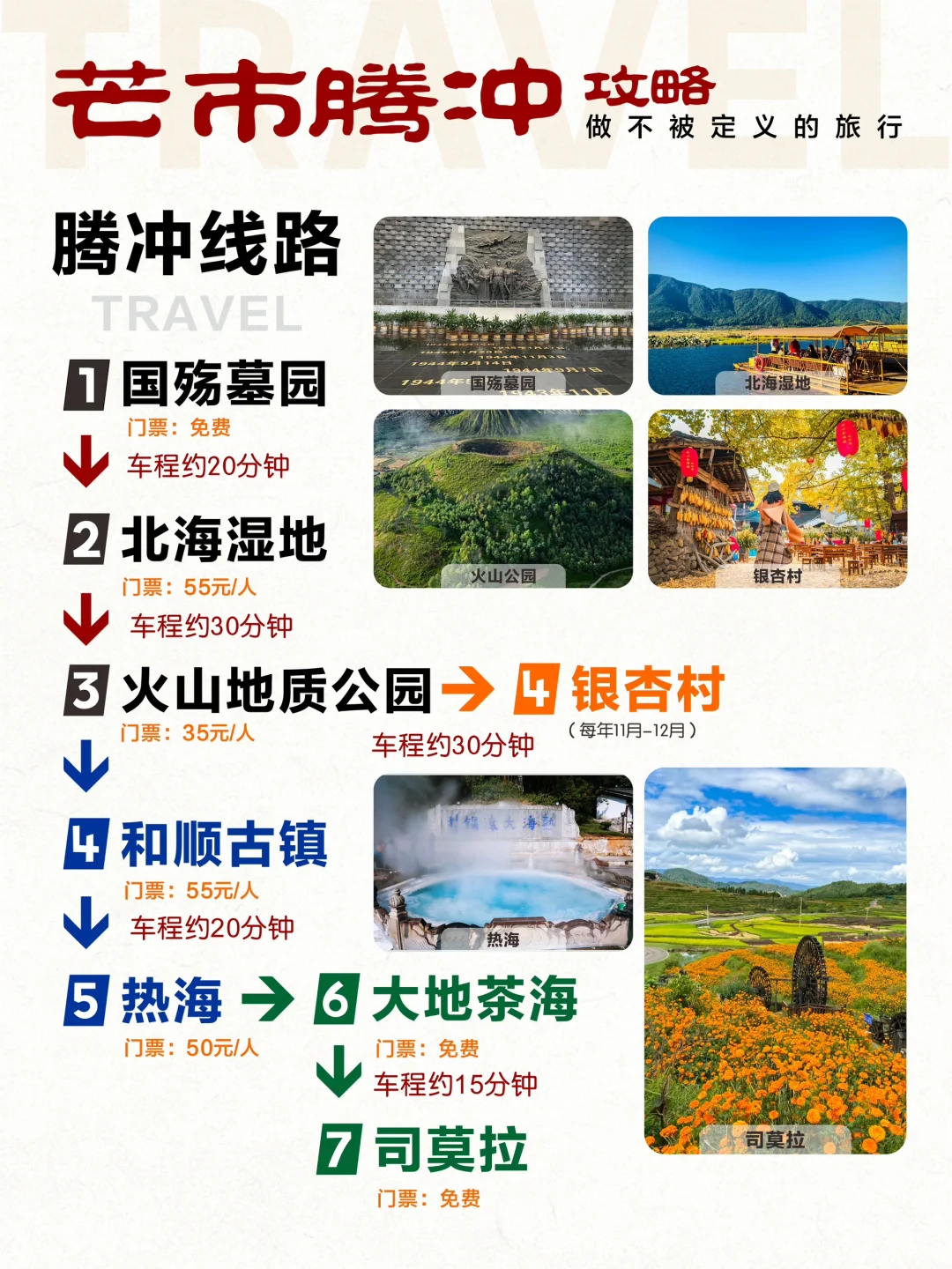 云南旅游，芒市、瑞丽、腾冲篇❗一次说清楚