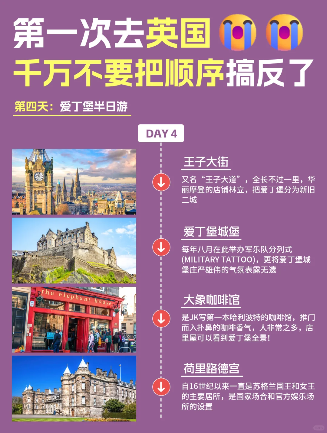 第1次来英国旅游‼️千万别把顺序搞反了😭
