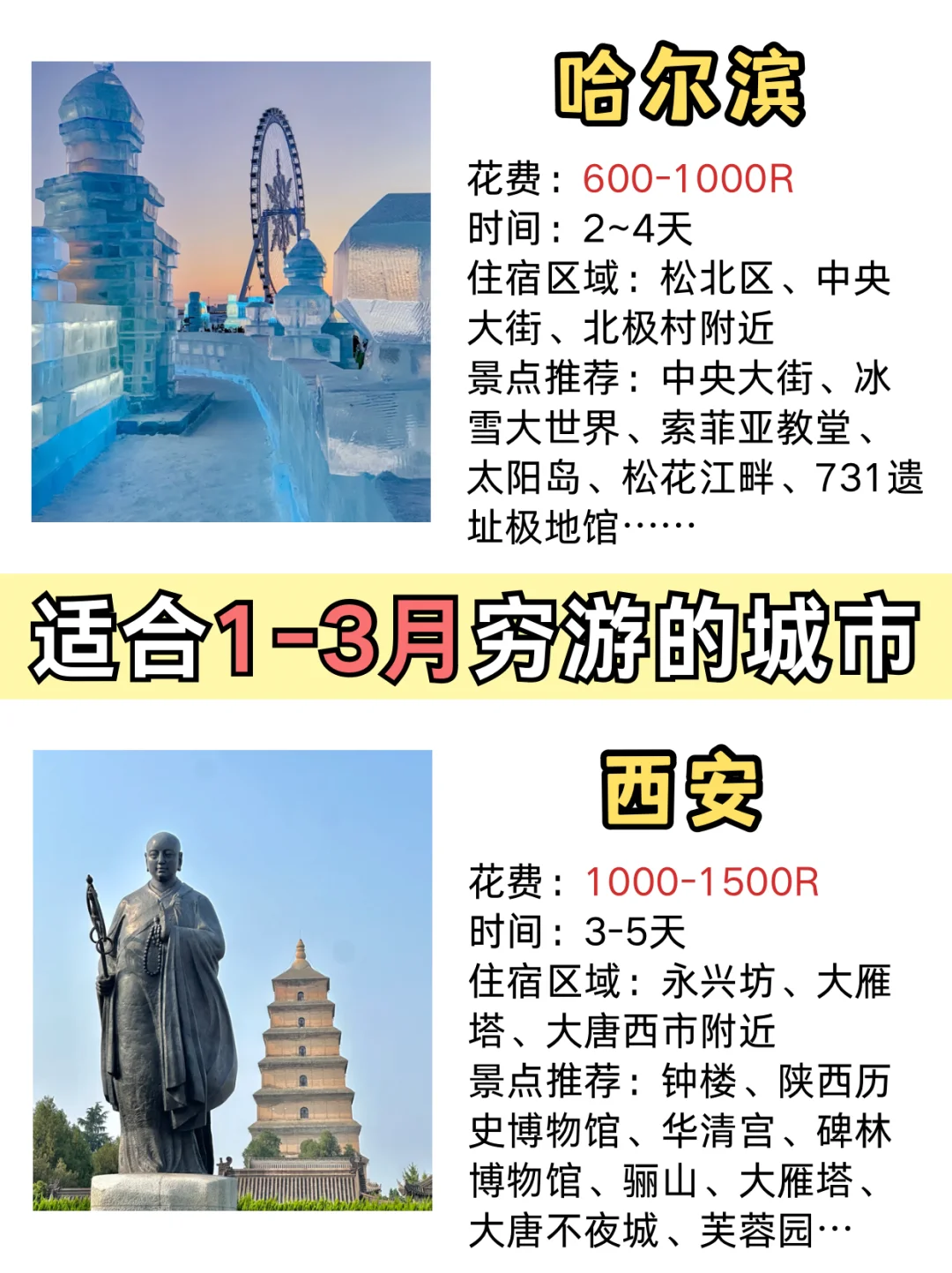 适合1-3月穷游的地方请看这篇🙋超全附攻略