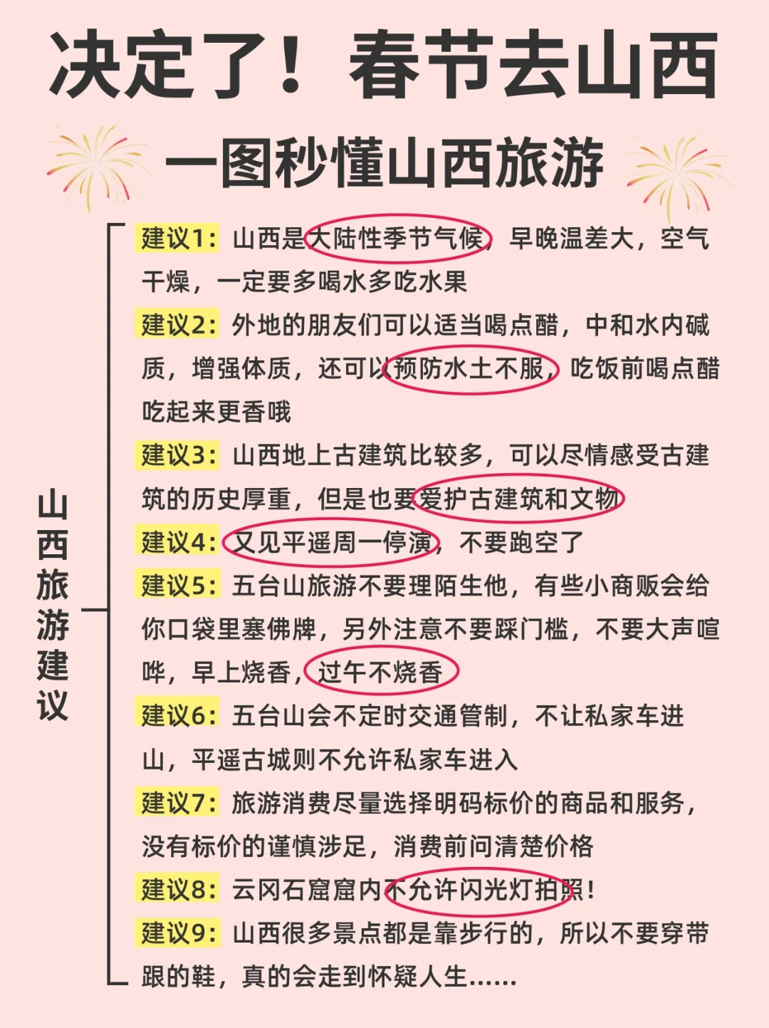 我决定了！这个春节就去山西旅游🙋‍♀️