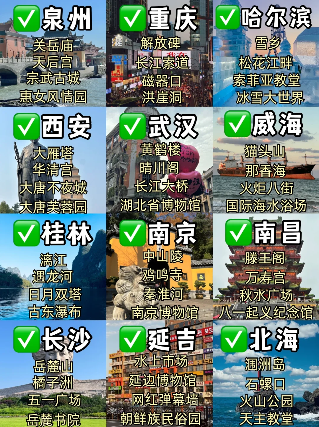 适合1-3月穷游的地方请看这篇🙋超全附攻略