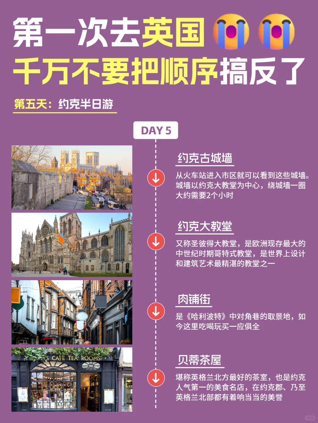 第1次来英国旅游‼️千万别把顺序搞反了😭