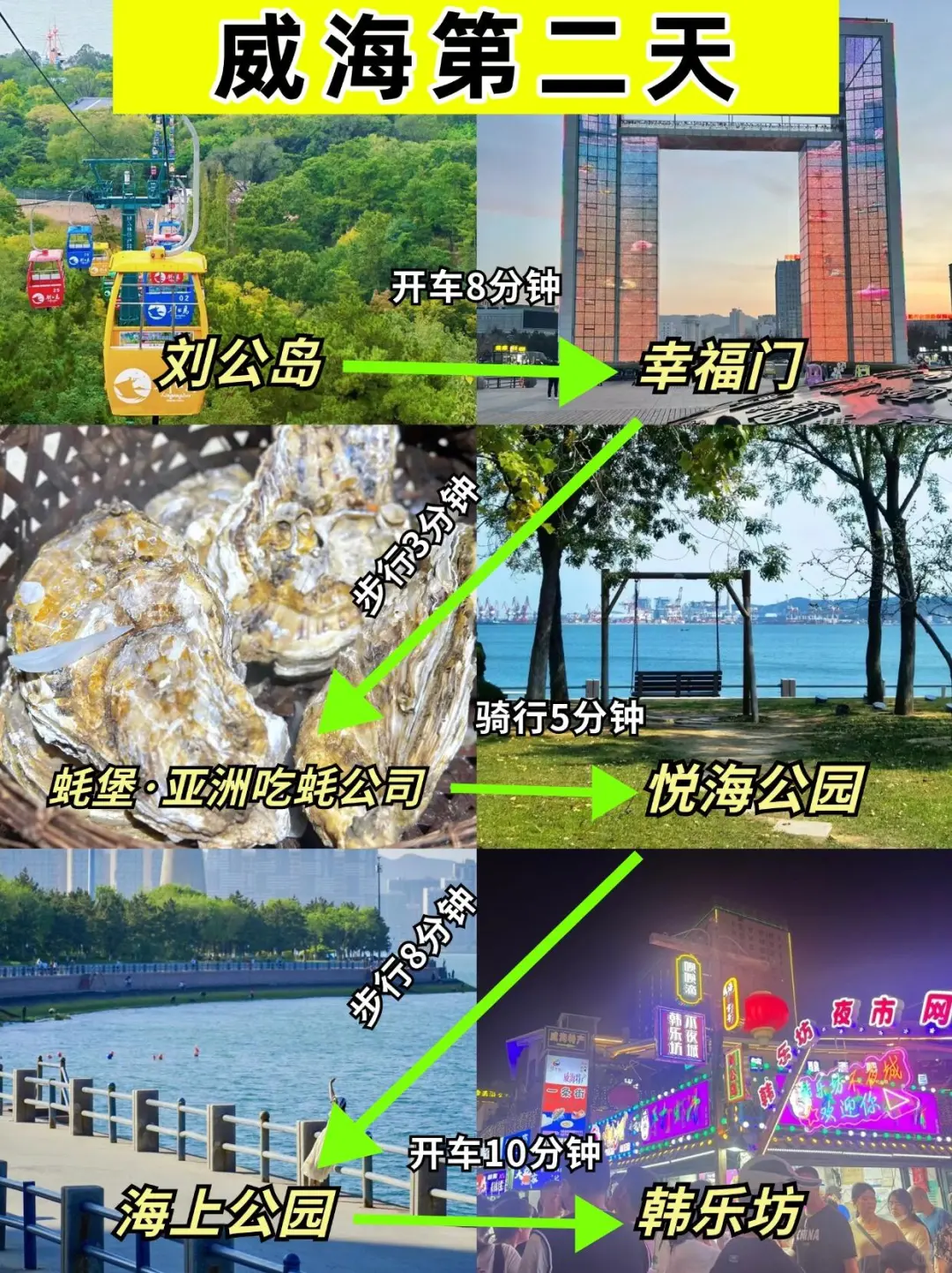 📍威海已回。。好冷😭我都崩溃了