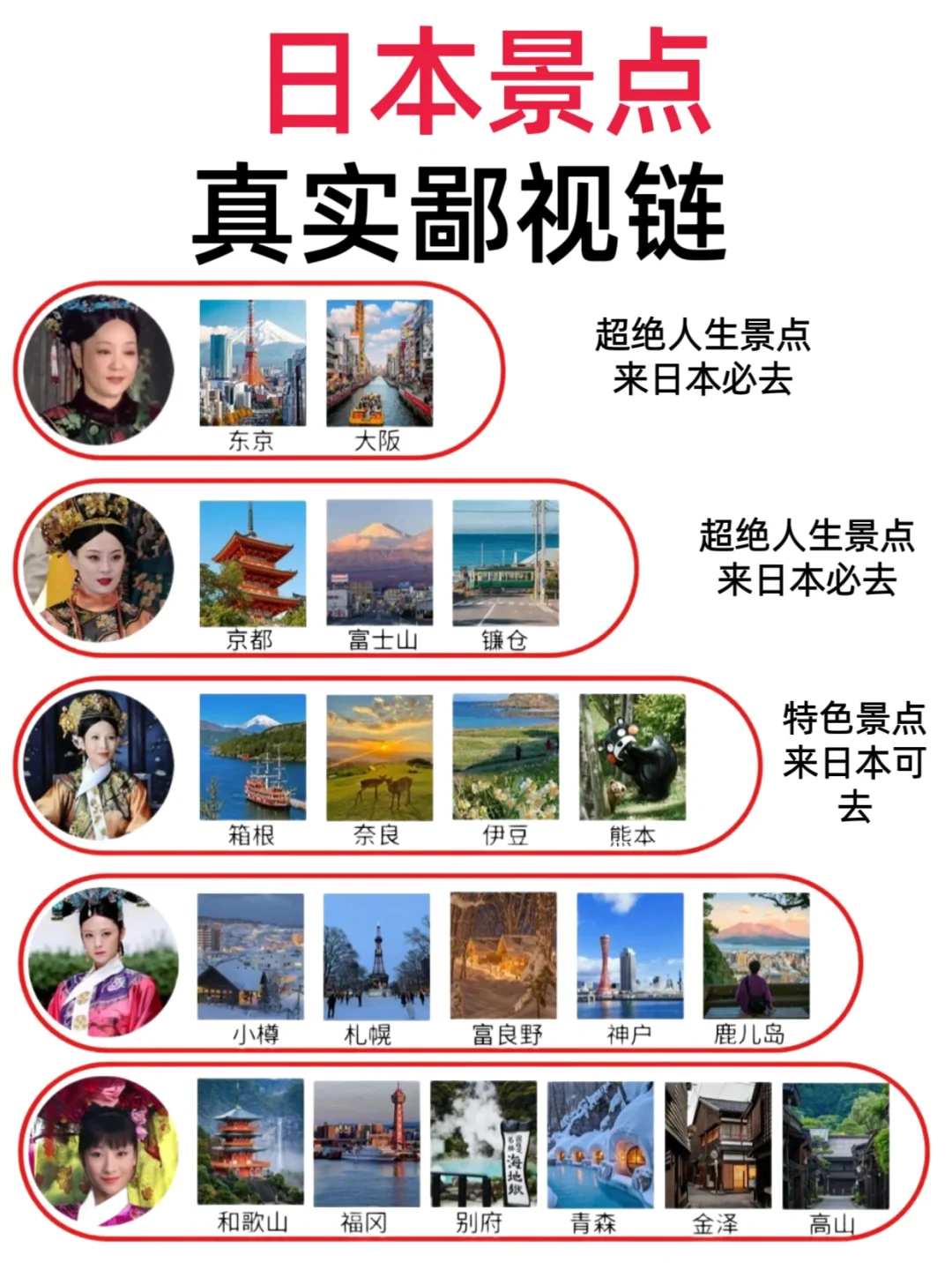 终于有人把日本景点讲明白了！大胆冲🫡