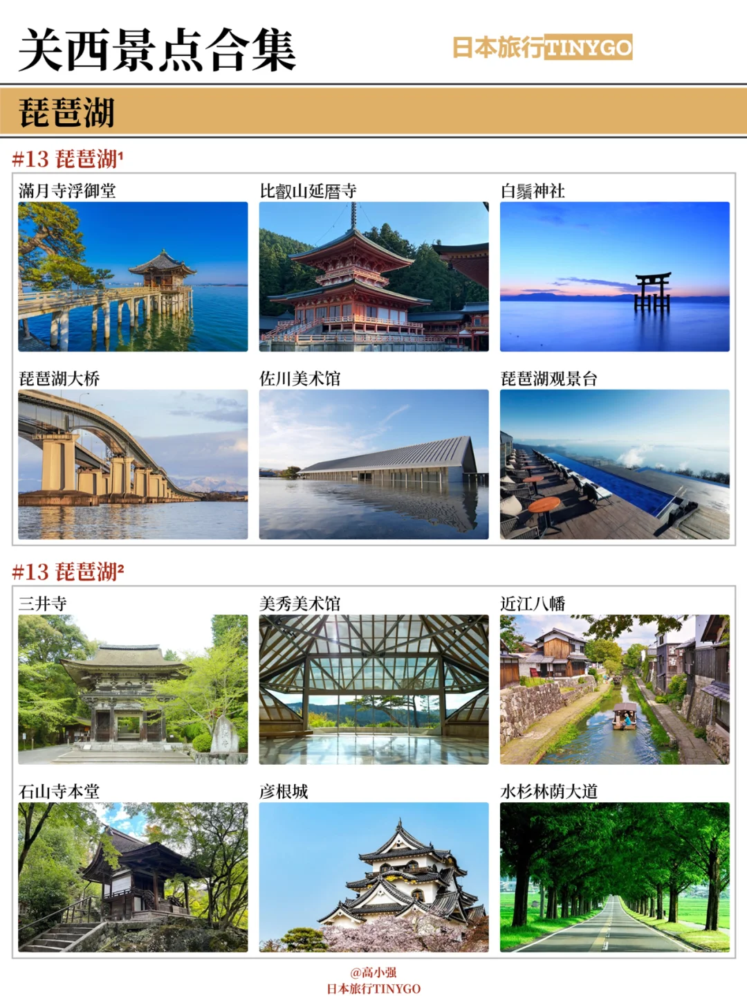 关西景点合集⛩️,一张图带你看遍日本关西