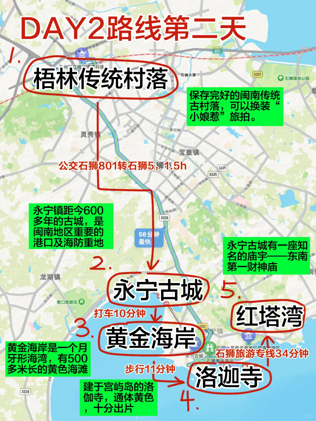 姐妹们快夸我吧！泉州景点路线安排的明明白