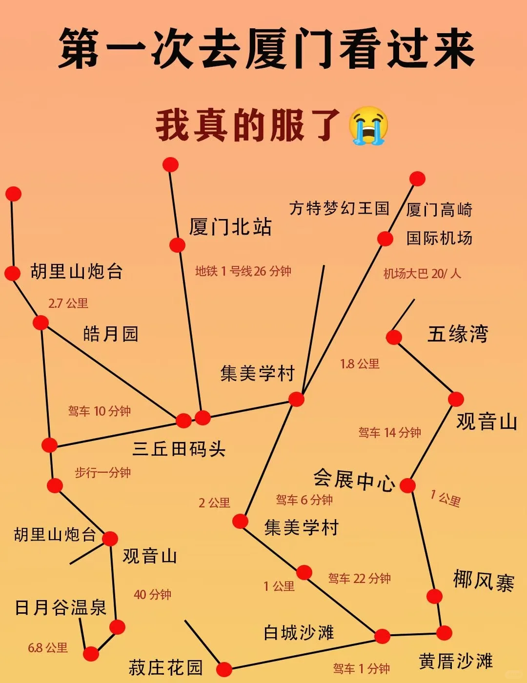 在厦门穷游己回！没带对衣服的我真的崩溃了