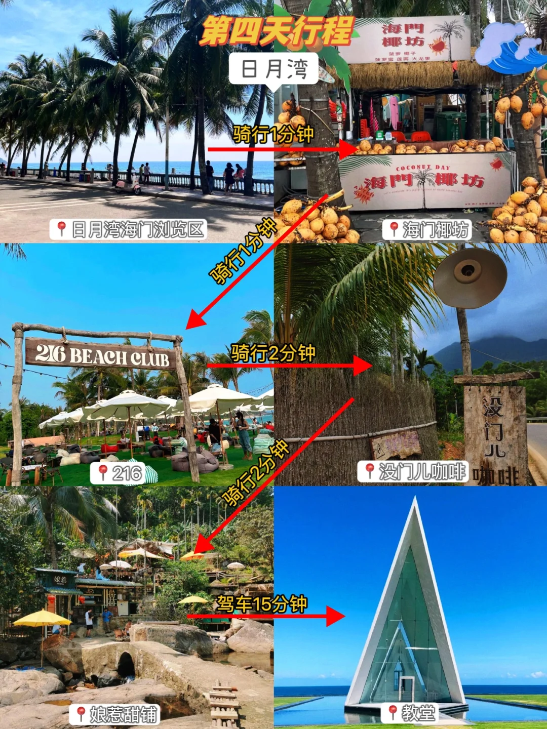 五一万宁热门打卡景点推荐❗️本地人整理❗️