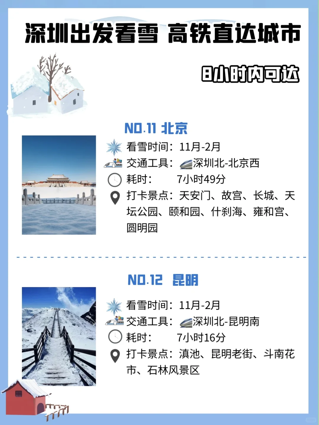 深圳出发看雪景，高铁直达的城市❄️（12城市）