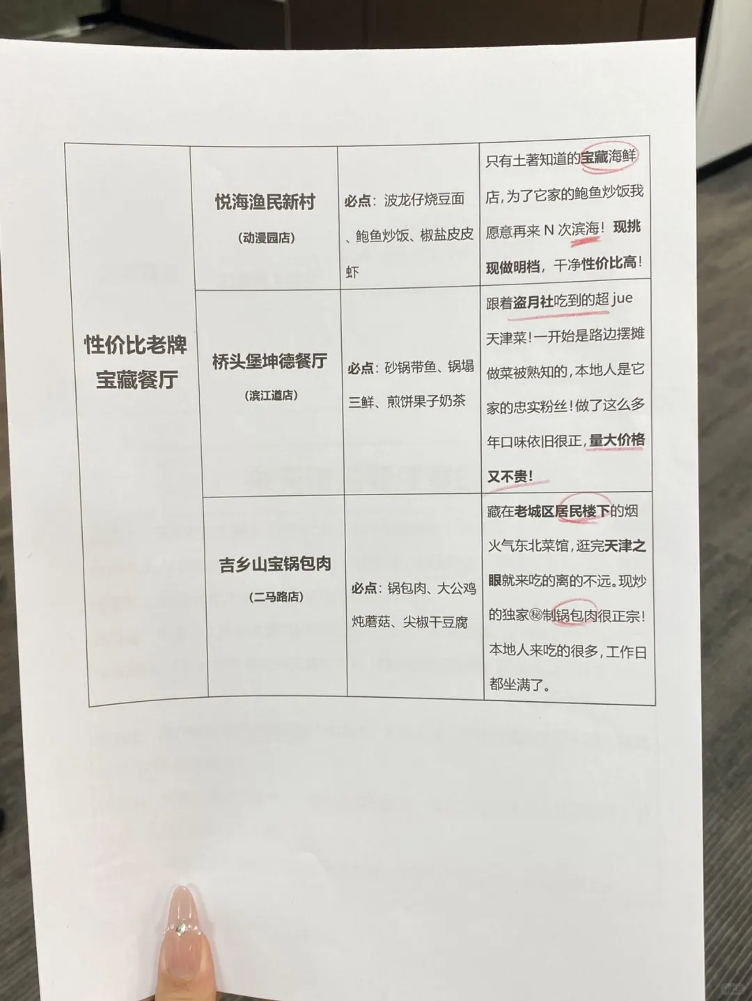 终于有人把天津景点说清楚了…😭