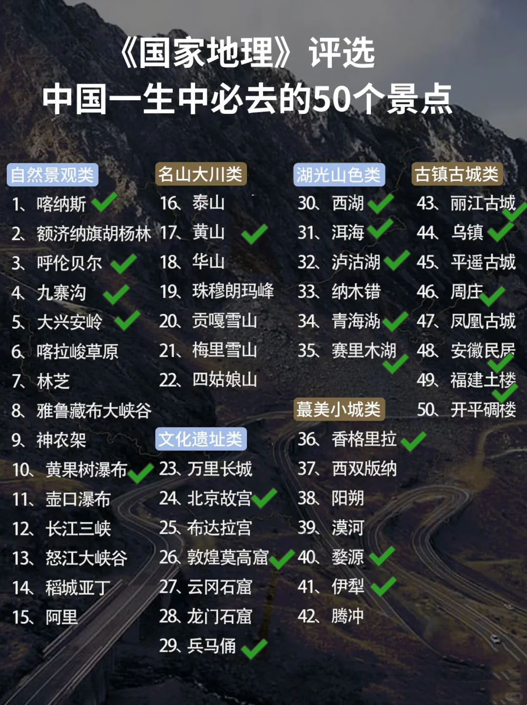 《国家地理》评选 中国一生中必去的50个景点